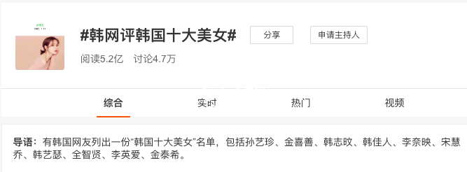 不管韓劇女主臉怎么變，被評十大美女的還是那些啟蒙女神