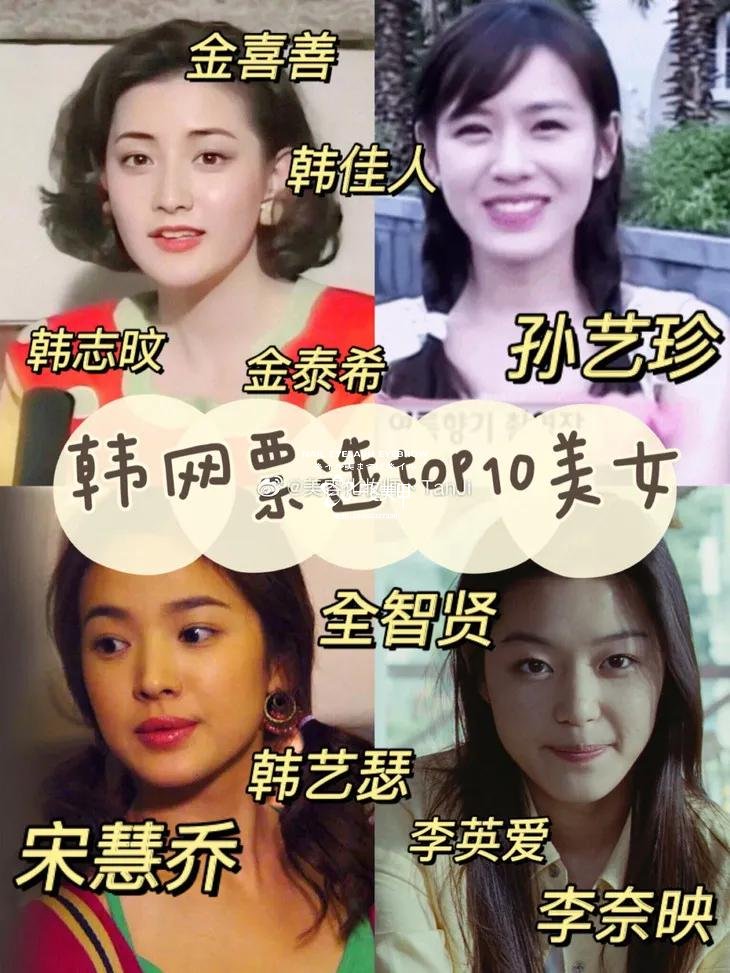 不管韓劇女主臉怎么變，被評(píng)十大美女的還是那些啟蒙女神