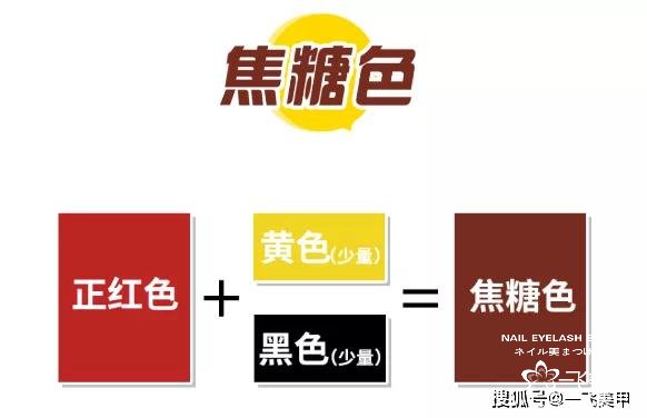 疫情結(jié)束后 上班美甲這樣做 工資翻一翻......