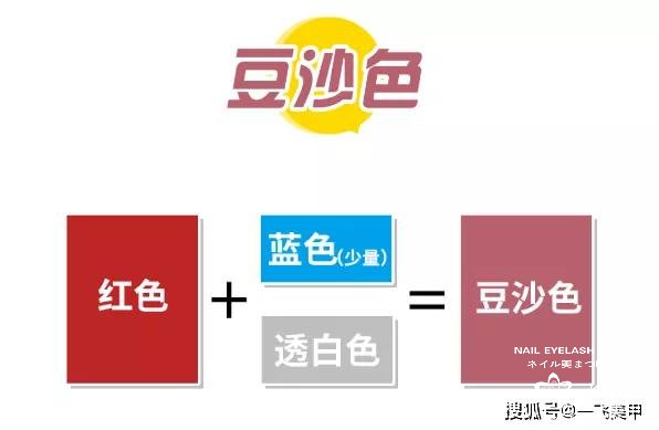 疫情結(jié)束后 上班美甲這樣做 工資翻一翻......
