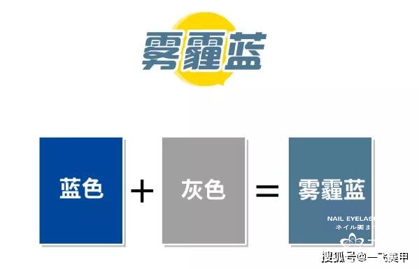 疫情結(jié)束后 上班美甲這樣做 工資翻一翻......