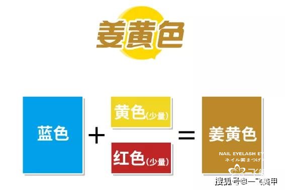 疫情結(jié)束后 上班美甲這樣做 工資翻一翻......