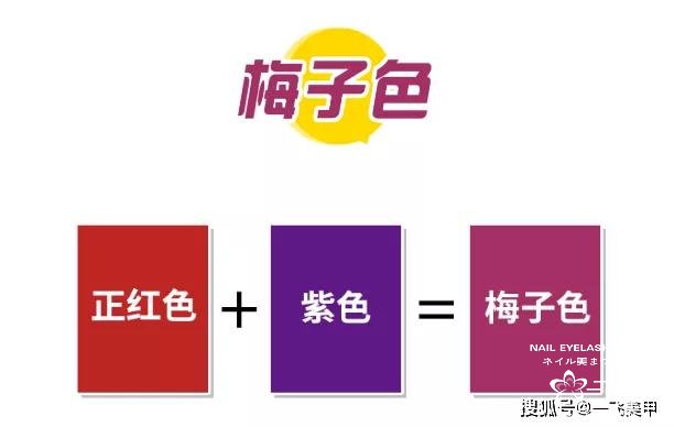 疫情結束后 上班美甲這樣做 工資翻一翻......