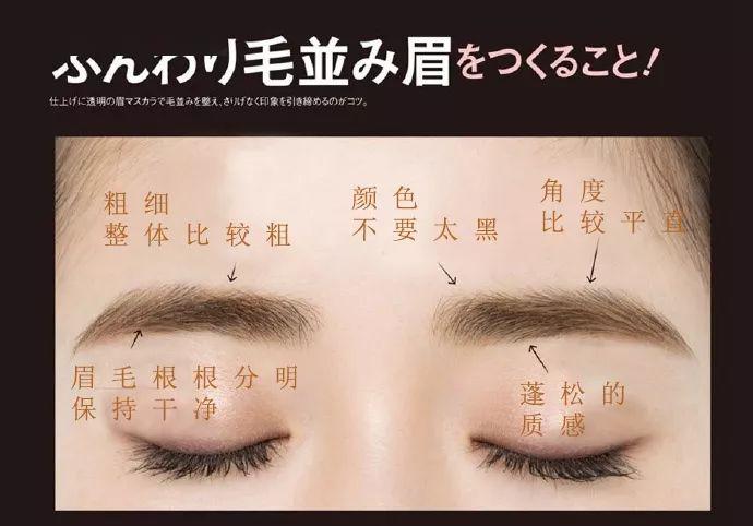眉毛怎么都畫不好？你需要新手化妝專屬的畫眉教程！