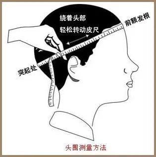 早春最洋氣的4款帽子搭配，戴上巨巨巨顯臉??！