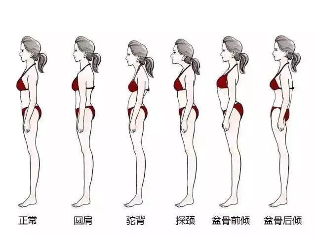 有氣質(zhì)和沒氣質(zhì)的女生，真的只差了這5點(diǎn)！