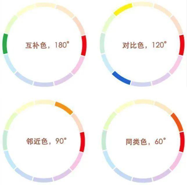 敢嘗試彩色眼影才是仙女