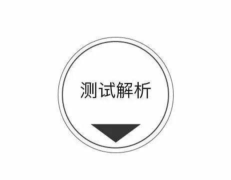 你覺得哪個(gè)男人最花心，測(cè)怎樣的戀人會(huì)讓你崩潰
