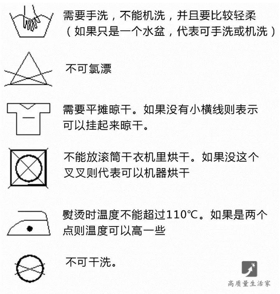 買衣服別只看價(jià)錢，吊牌里面還藏著這些秘密！漲知識(shí)啦